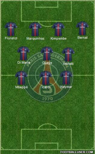 Paris Saint-Germain Formation 2020