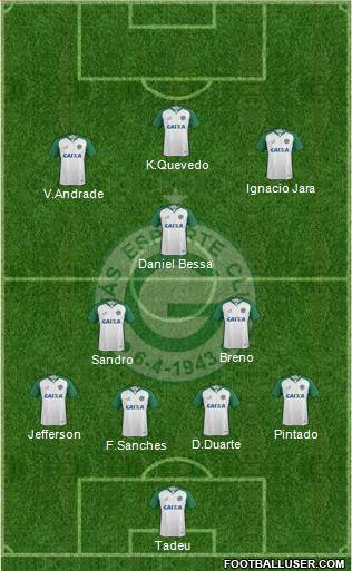 Goiás EC football formation