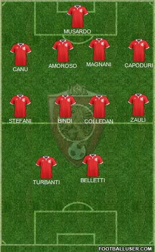 Grosseto Formation 2020