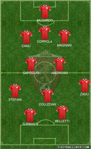Grosseto Formation 2020