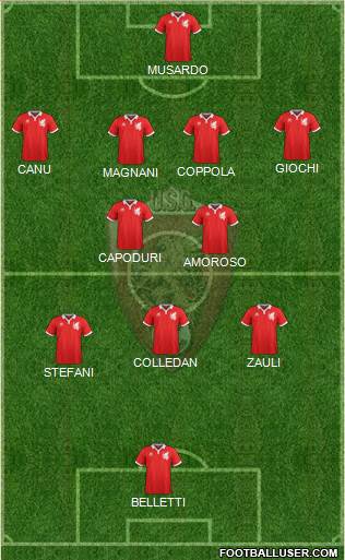 Grosseto Formation 2020