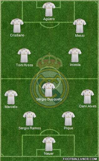 Real Madrid C.F. Formation 2020