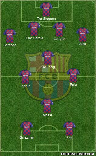 F.C. Barcelona Formation 2020
