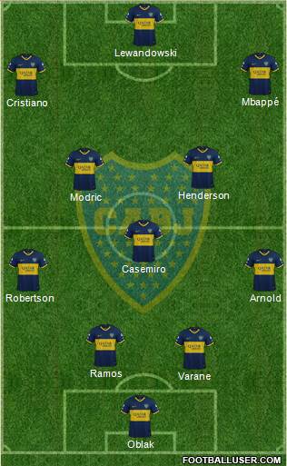 Boca Juniors Formation 2020