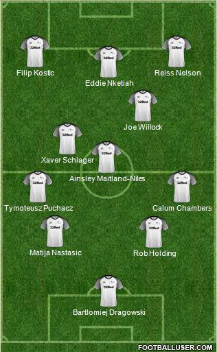 Derby County 4-3-3 football formation