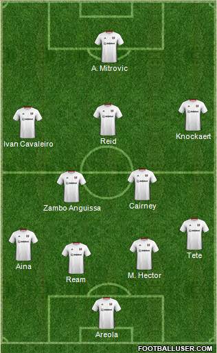Fulham Formation 2020