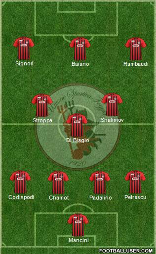 Foggia football formation