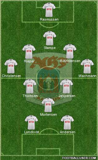 Aarhus Gymnastik Forening Formation 2020