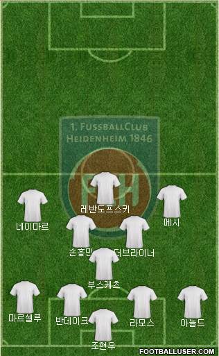 1.FC Heidenheim football formation