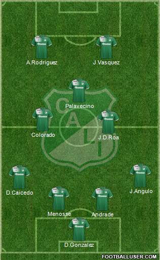 AC Deportivo Cali 4-1-4-1 football formation