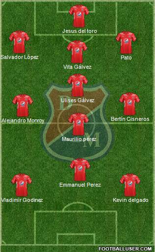 CD Independiente Medellín football formation