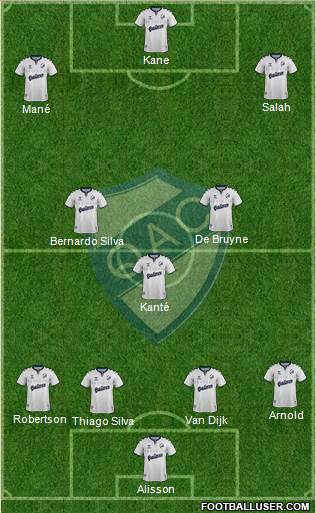 Quilmes 4-3-3 football formation