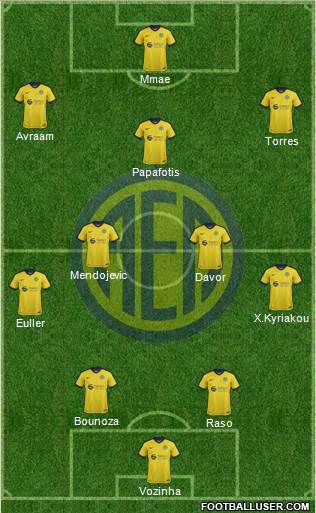 AE Limassol football formation