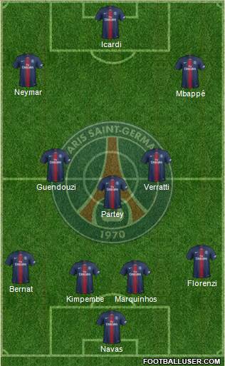 Paris Saint-Germain Formation 2020
