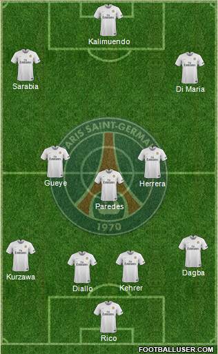Paris Saint-Germain Formation 2020