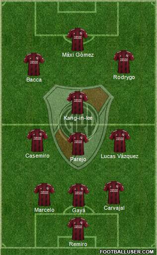 River Plate Formation 2020