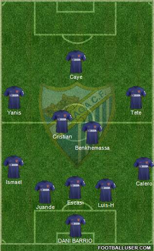 Málaga C.F., S.A.D. Formation 2020