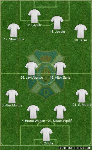 C.D. Tenerife S.A.D. football formation