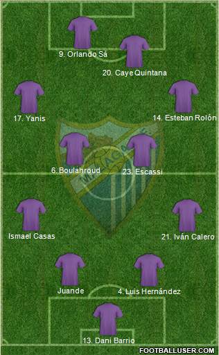 Málaga C.F., S.A.D. Formation 2020