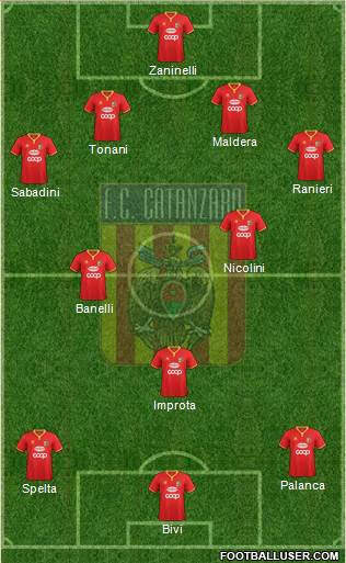Catanzaro Formation 2020