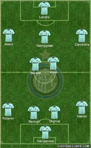 F.C. Internazionale Formation 2020