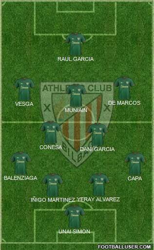 Athletic Club Formation 2020
