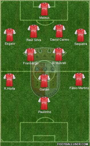 Sporting Clube de Braga - SAD football formation