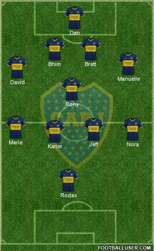 Boca Juniors Formation 2020