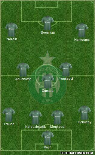 A.S. Saint-Etienne football formation