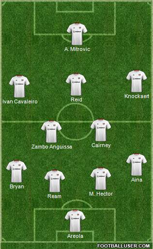 Fulham Formation 2020