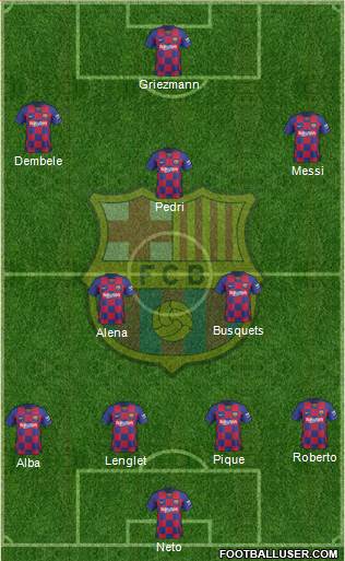 F.C. Barcelona Formation 2020