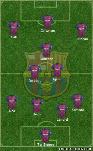 F.C. Barcelona Formation 2020