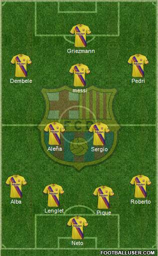 F.C. Barcelona Formation 2020