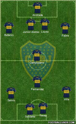 Boca Juniors Formation 2020