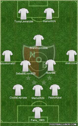 Newell's Old Boys Formation 2020