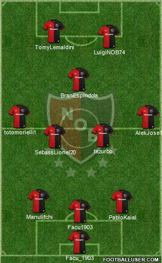 Newell's Old Boys Formation 2020