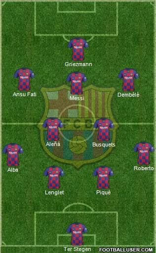 F.C. Barcelona Formation 2020