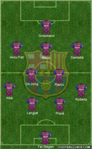 F.C. Barcelona Formation 2020