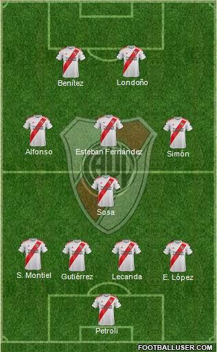 River Plate Formation 2020