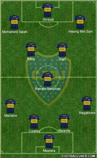 Boca Juniors Formation 2020