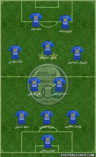 Esteghlal Tehran Formation 2020