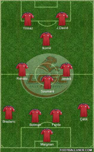 LOSC Lille Métropole Formation 2020