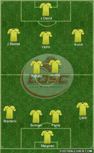 LOSC Lille Métropole Formation 2020