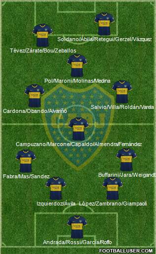 Boca Juniors Formation 2020