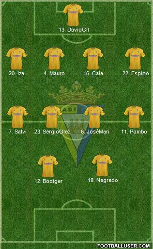 Cádiz C.F., S.A.D. football formation