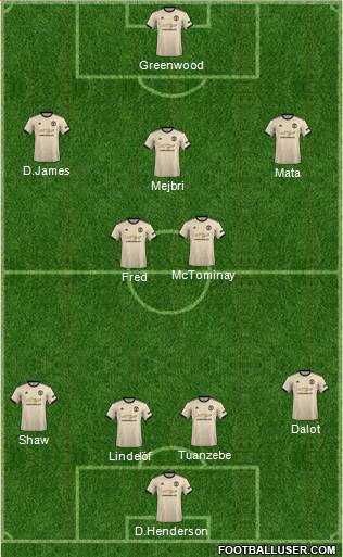 Manchester United Formation 2020