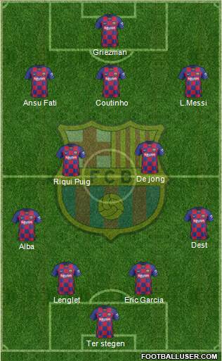 F.C. Barcelona Formation 2020