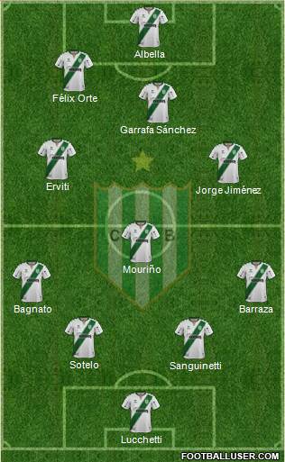 Banfield 4-3-1-2 football formation