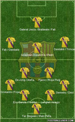 F.C. Barcelona Formation 2020