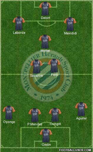 Montpellier Hérault Sport Club Formation 2020